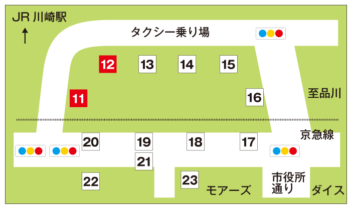 川崎駅バス乗り場詳細